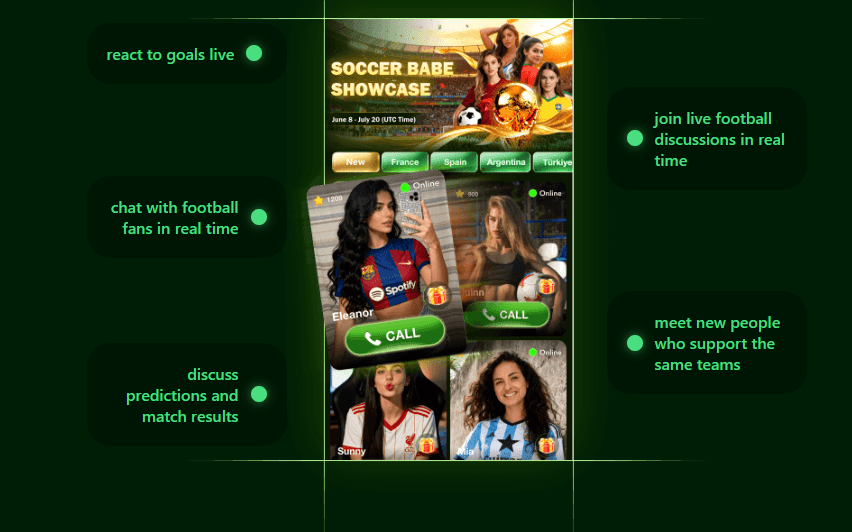 Connect with World Cup fans online on LivU